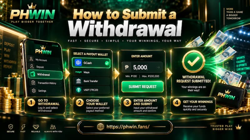 How to Submit a Withdrawal