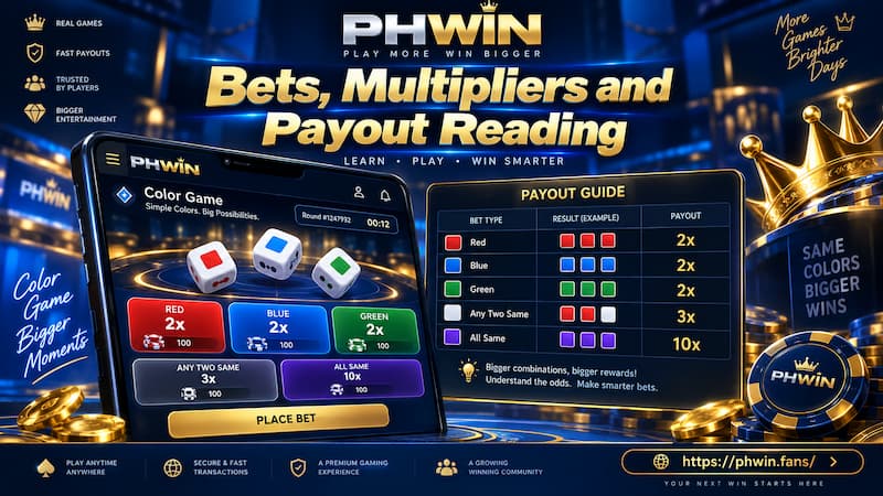 Bets, Multipliers and Payout Reading